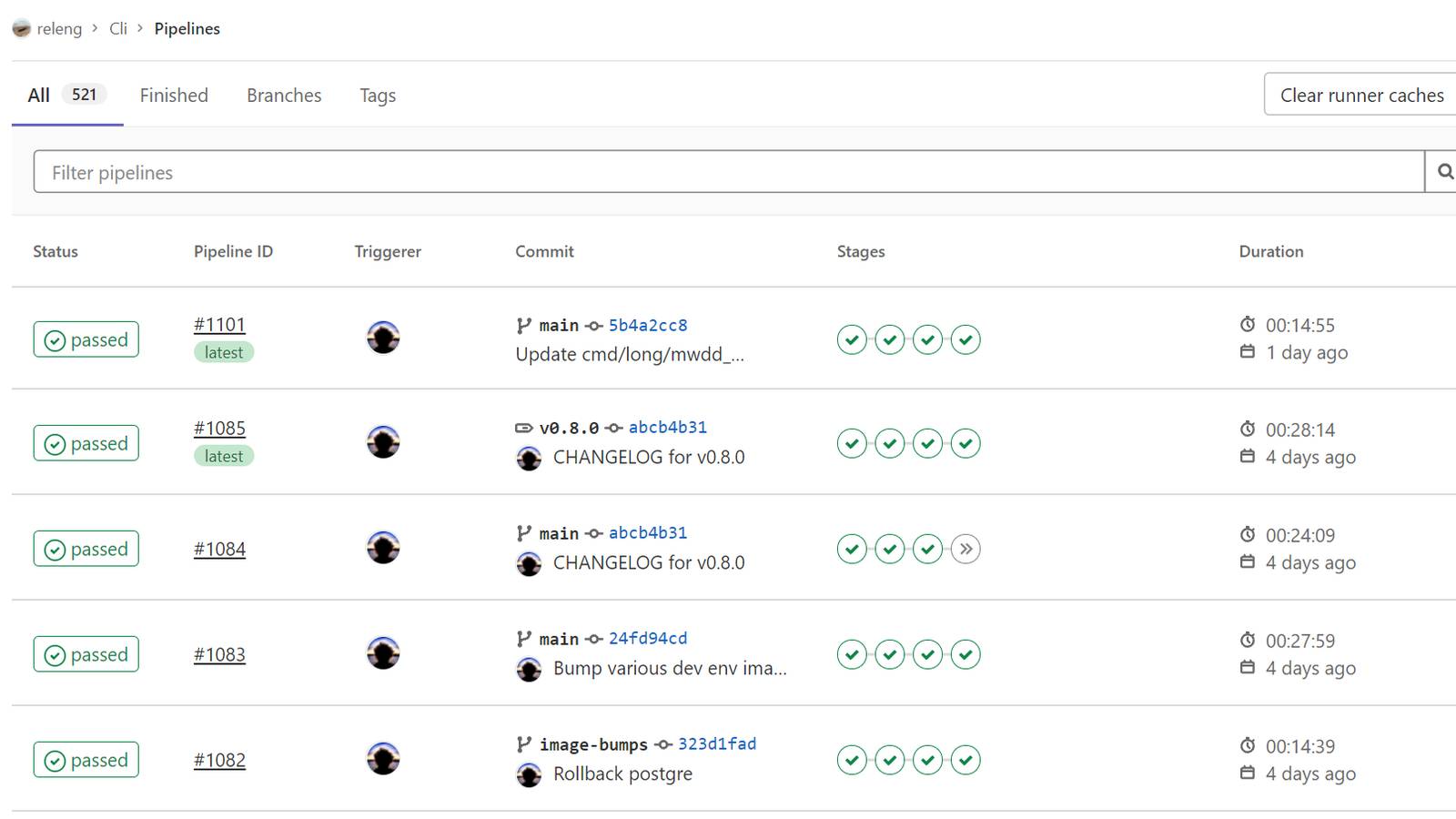 A GitLab CI/CD pipelines list showing passed pipelines with their stages, commits and durations
