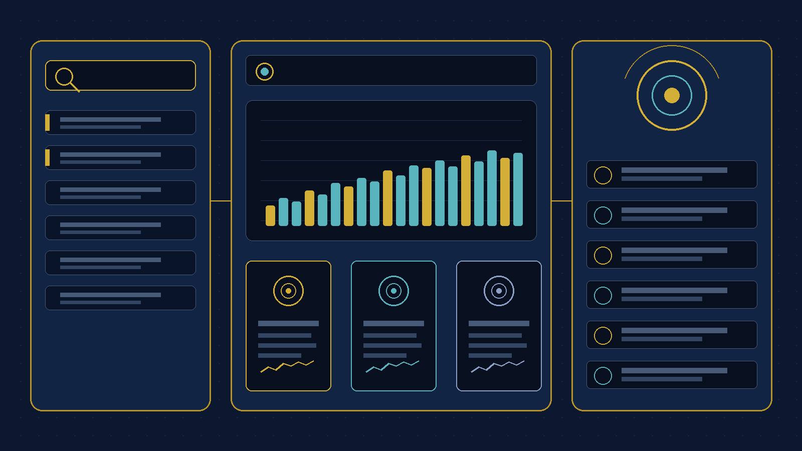 Illustration of a navy and gold search and monitoring dashboard with result lists, a bar chart and watch cards