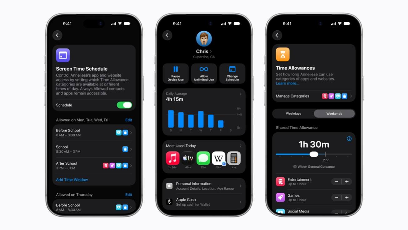 Three iPhone screens showing Screen Time schedules, a child's daily usage and Time Allowances settings